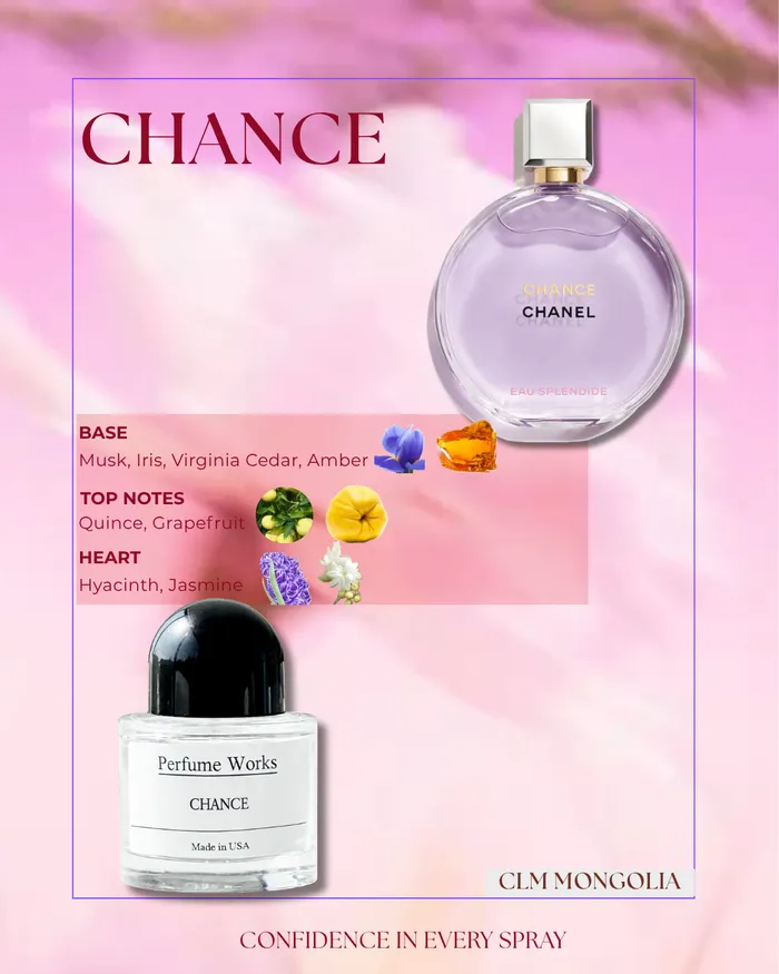 Chanel CHANCE, 30ml/50ml - 1