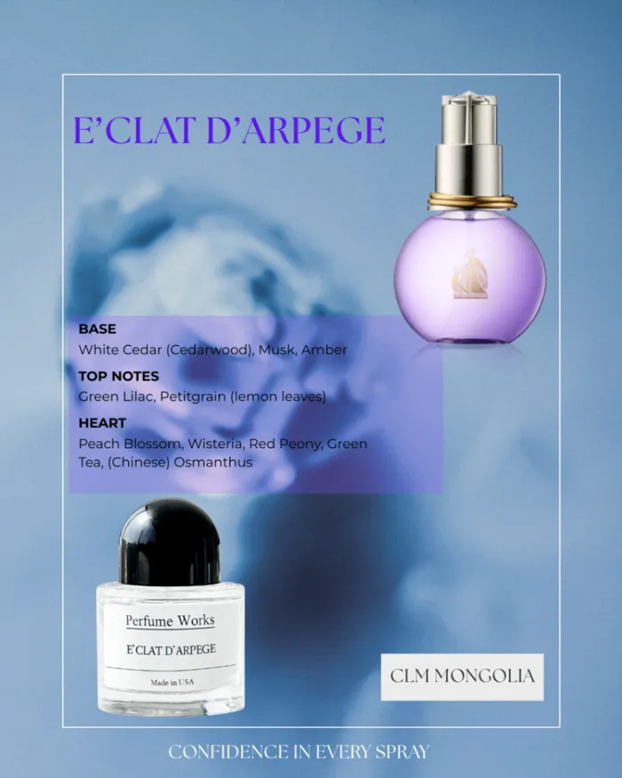 Lanvin E’CLAT D’ARPEGE, 30ml/50ml