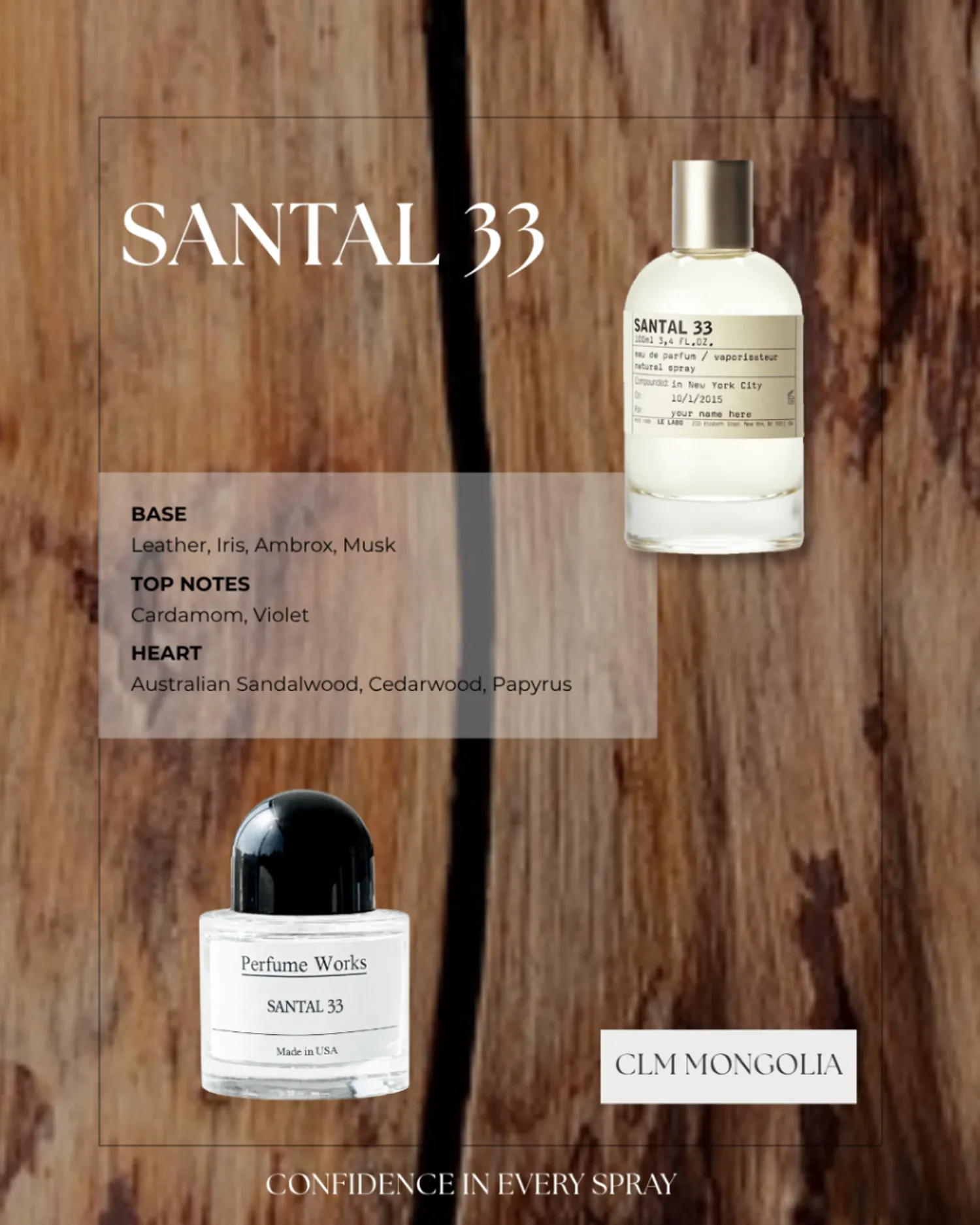Le Labo SANTAL 33, 30ml/50ml - 2