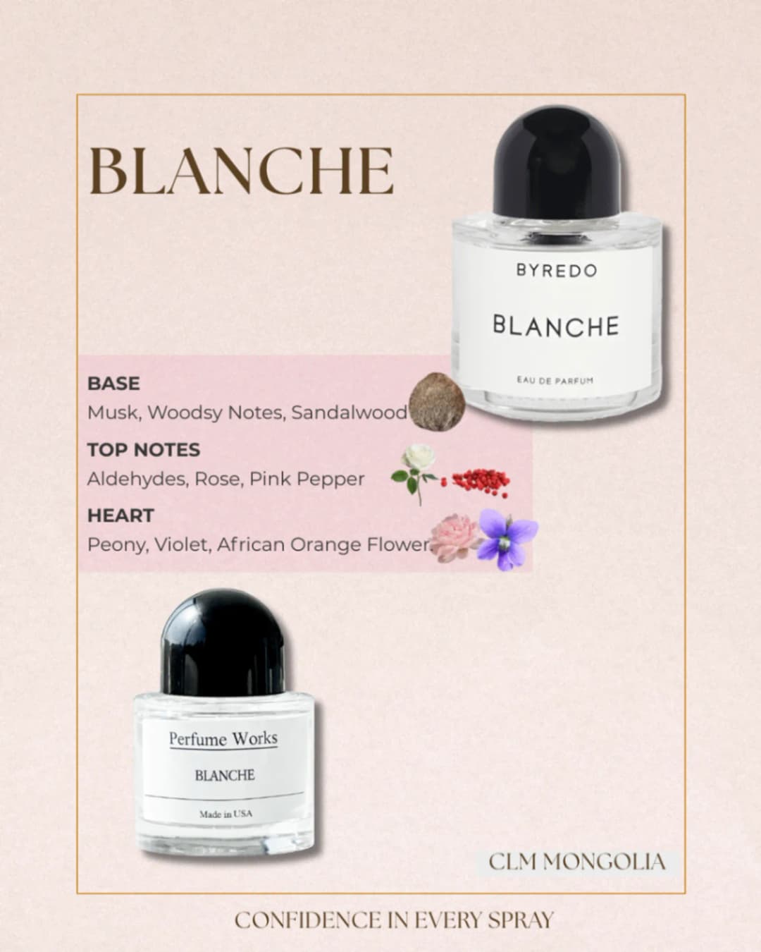 Byredo BLANCHE, 30ml/50ml - 2
