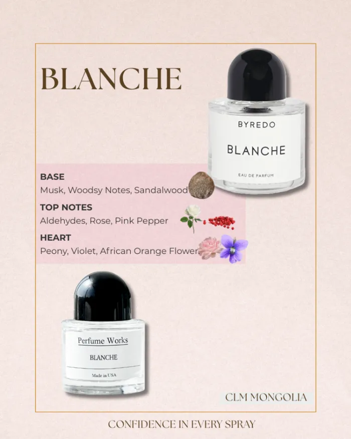 Byredo BLANCHE, 30ml/50ml - 1