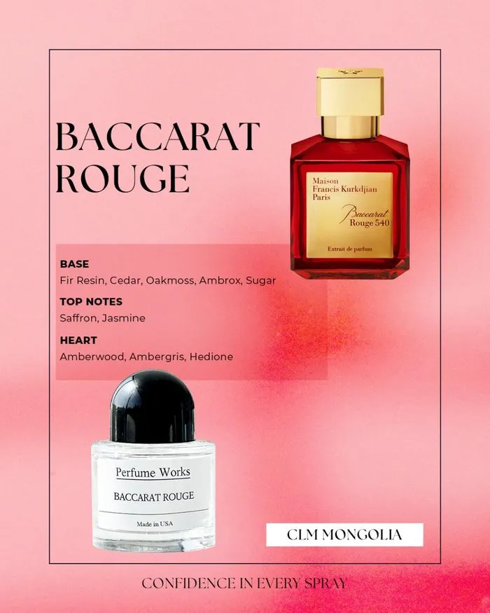 Maison Francis Kurkdjian Paris BACCARAT ROUGE (unisex), 30ml/50ml