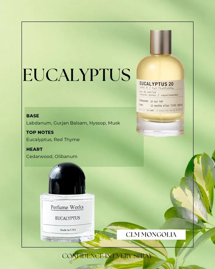 Le Labo EUCALYPTUS 20, 30ml/50ml